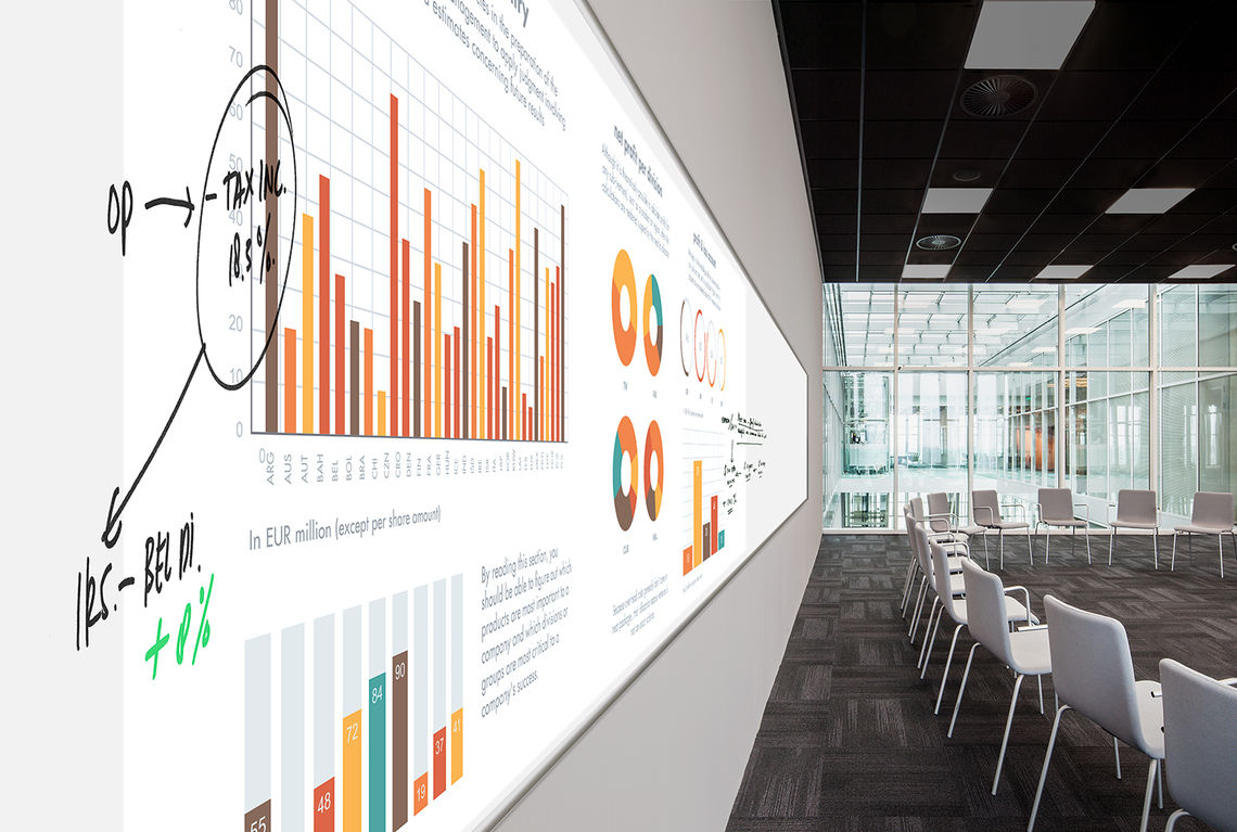 Vescom Walltalkers wall covering being used in an office